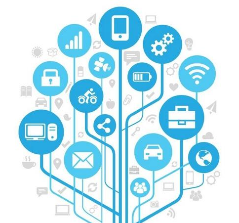 物联网将如何影响我们的生活