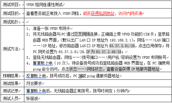 IR791无线路由器测试报告