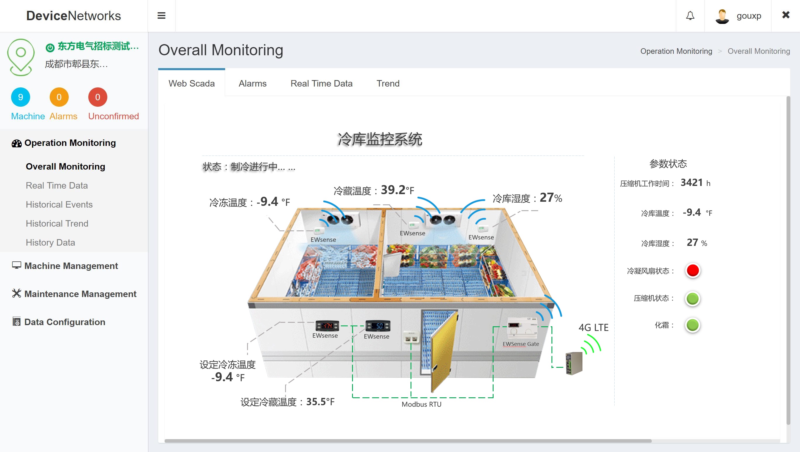 设备云服务的一些问题