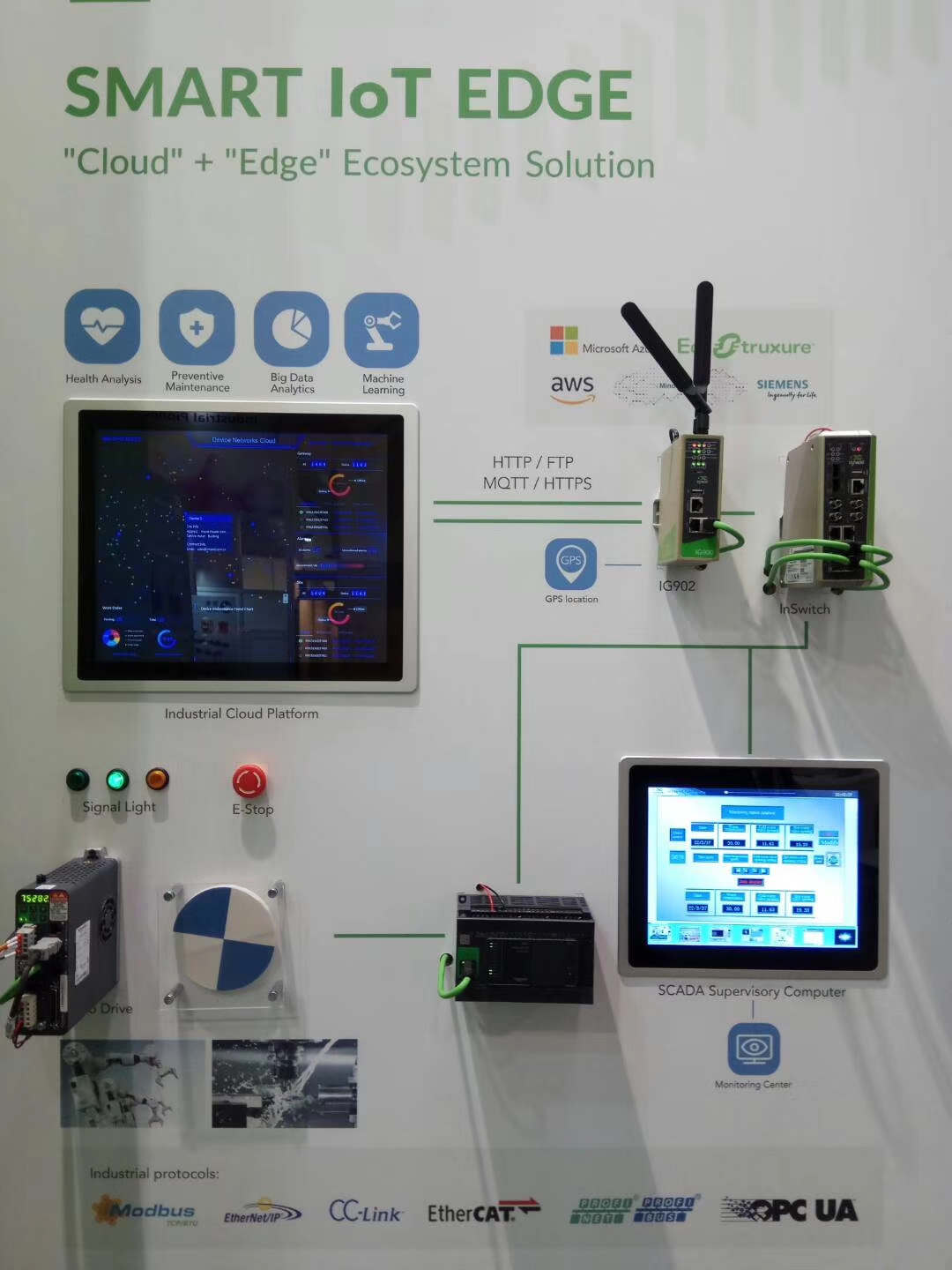 测试：IG902-B采集1000个寄存器测试实验